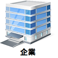 企業への転職を考えている薬剤師におすすめの転職支援サイト