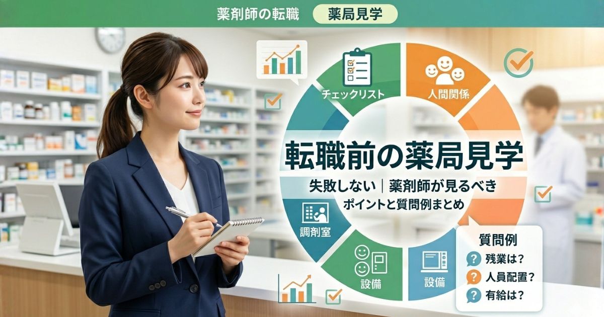 薬剤師の薬局見学で何を見れば転職失敗を防げるのかを解説。第一印象、人間関係、調剤室、設備、人員配置、残業、有給、休日当番、見学時に聞くこと、見学後の判断まで整理しました。服装・持ち物・注意点や、見学を進めやすい転職サイトの使い分けもわかります。