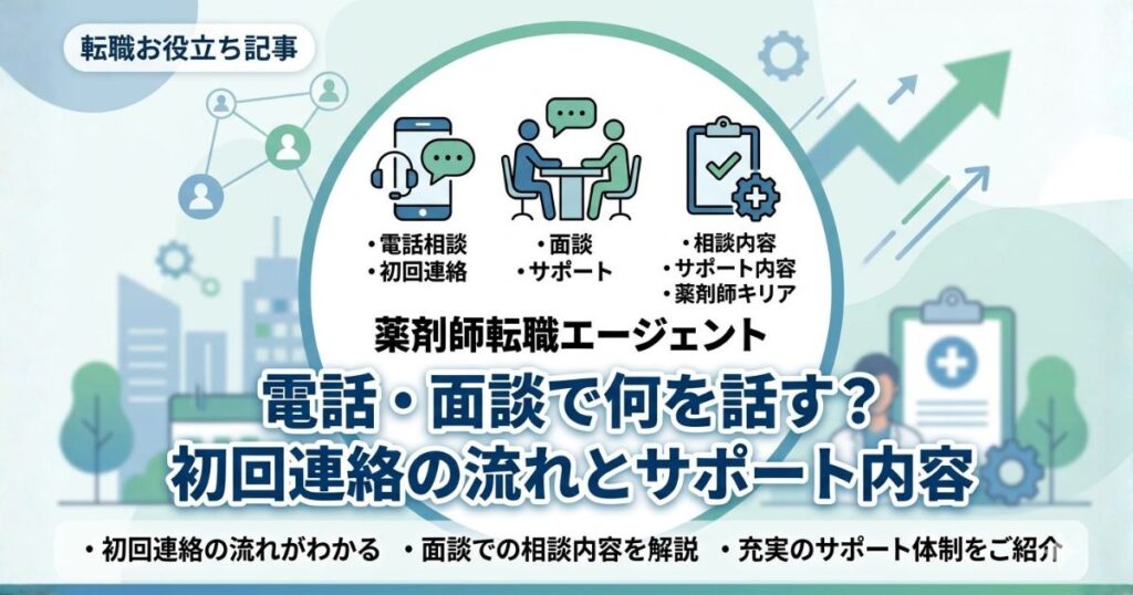 薬剤師転職エージェントの電話・面談で何を話す？初回連絡の流れとサポート内容