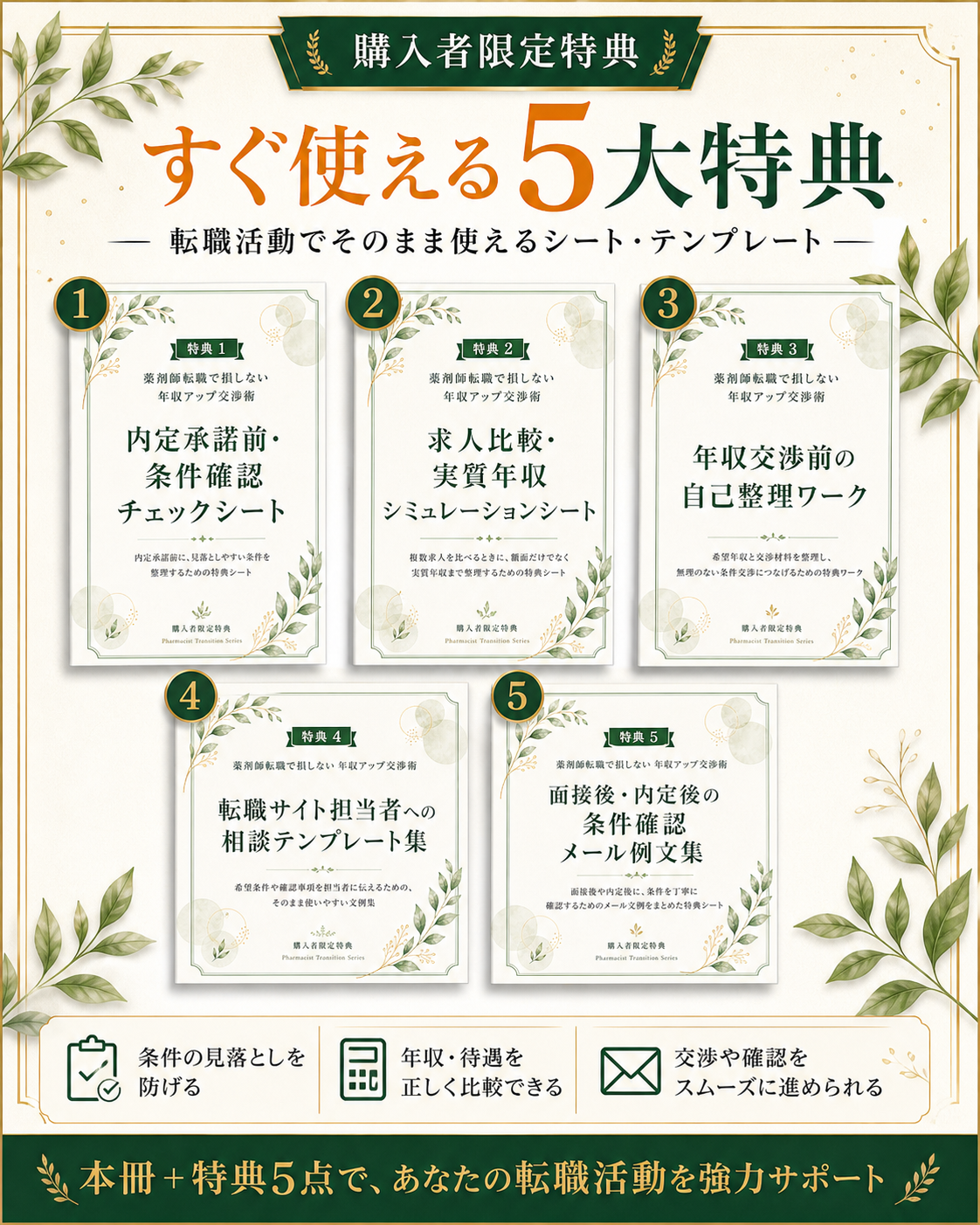 年収アップ交渉術の5大特典